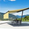 Markilux Planet Awning